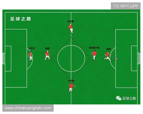 重庆足球队快攻战术解析与实践探讨的深度剖析